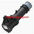 曼奈柯斯 ProTOP連接器 195A