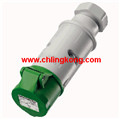 曼奈柯斯 低壓連接器 729A