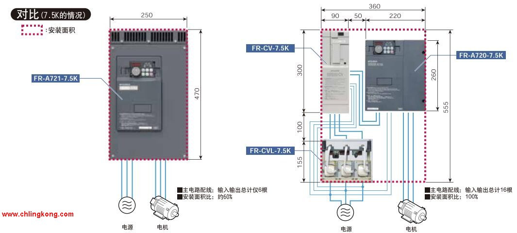 三菱16位數字輸入模塊FR-A8AX